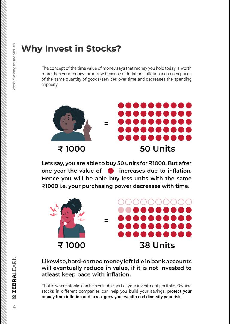 ZEBRA LEARN STOCK MARKET PDF visual data 7