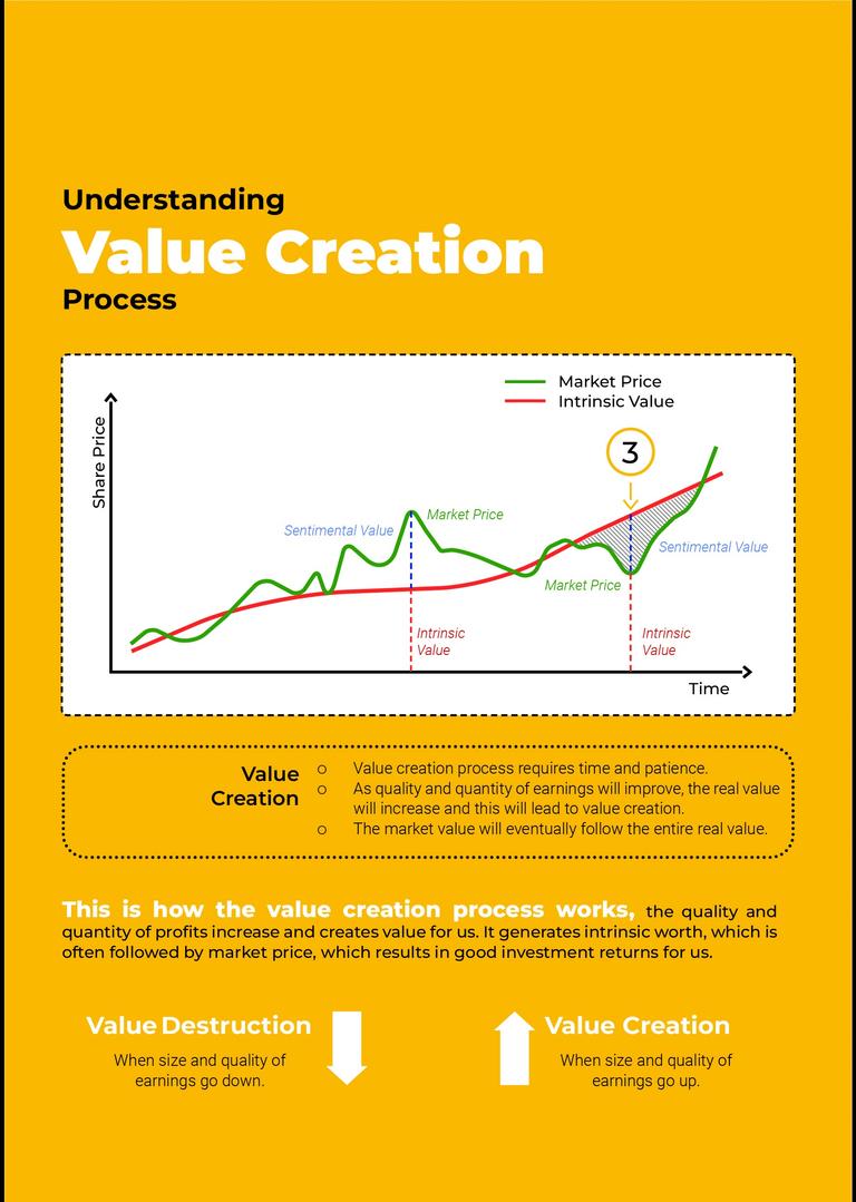 ZEBRA LEARN STOCK MARKET PDF visual data 8
