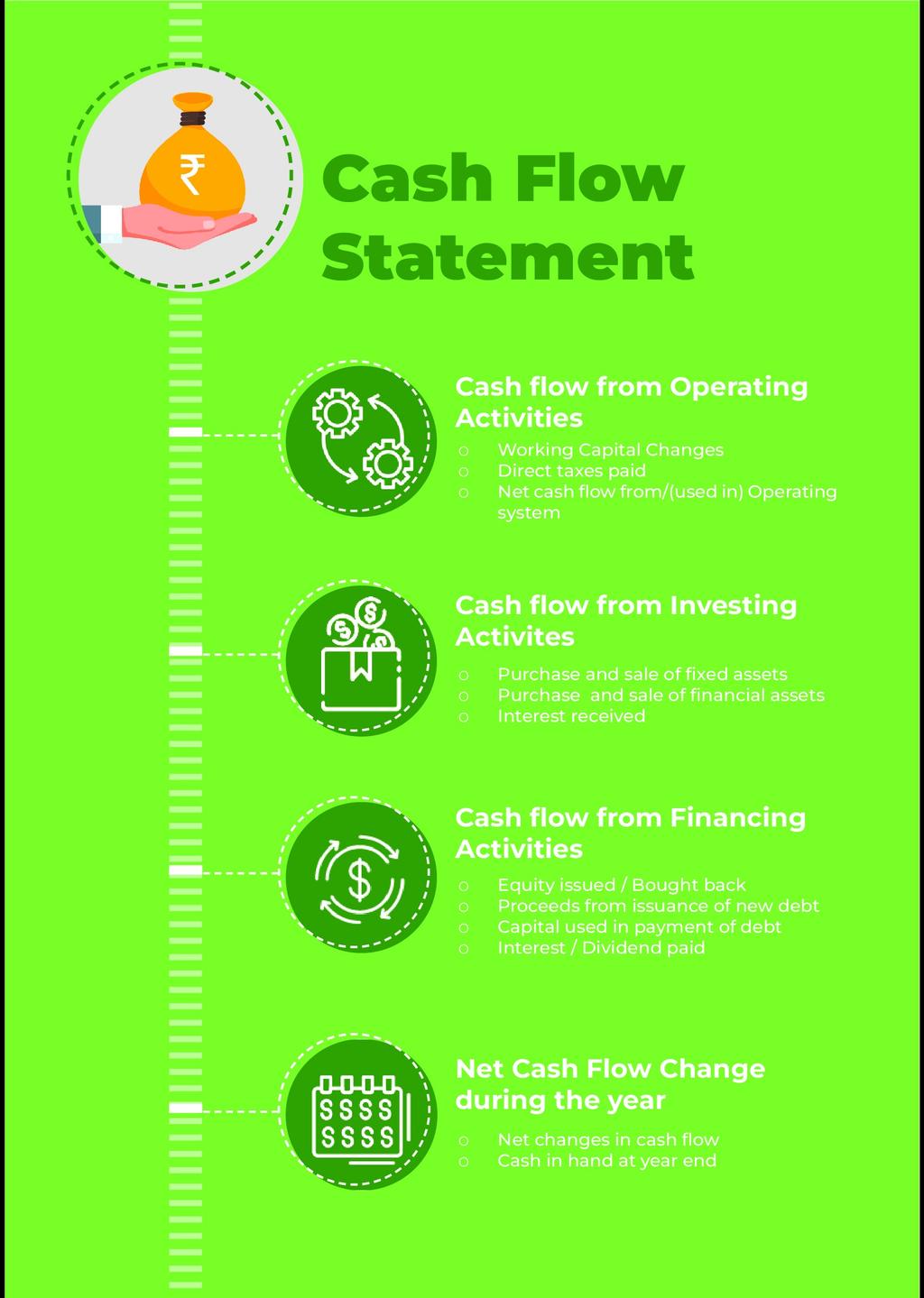 Search for a stock to start your analysis visual data 7