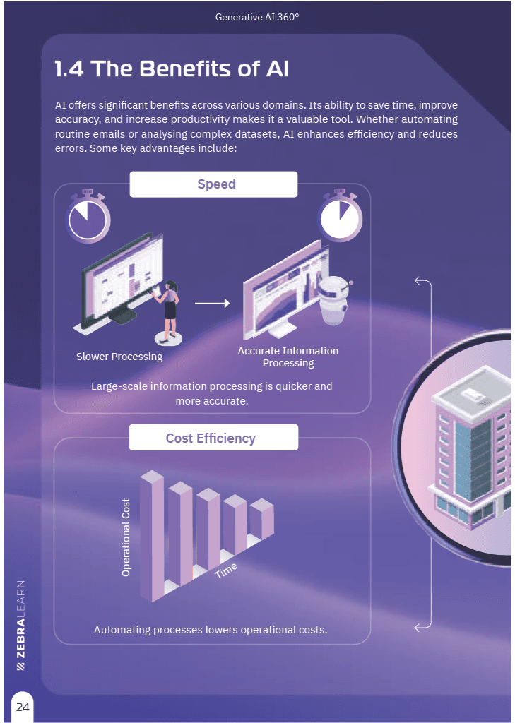 Book Details - ZebraLearn